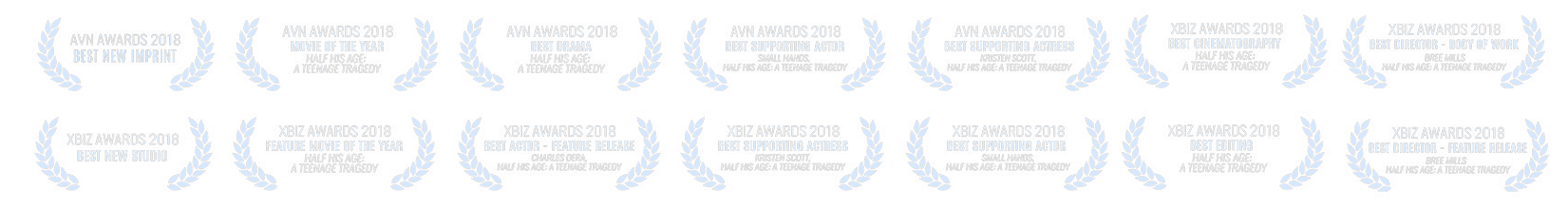 Multiple awards Winner